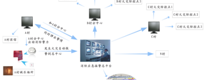 集团电话设计方案2026：从“接听电话”到AI驱动的智能通信中枢，这份方案帮你一次选对