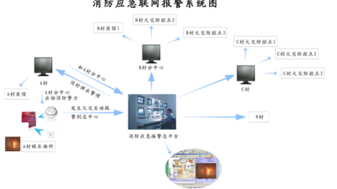 集团电话设计方案2026：从“接听电话”到AI驱动的智能通信中枢，这份方案帮你一次选对
